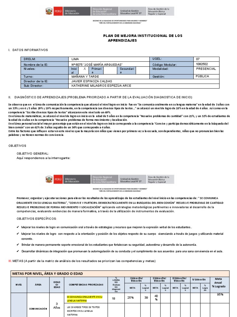 Plan de Mejora Nivel Inicial | PDF | Las emociones | Evaluación