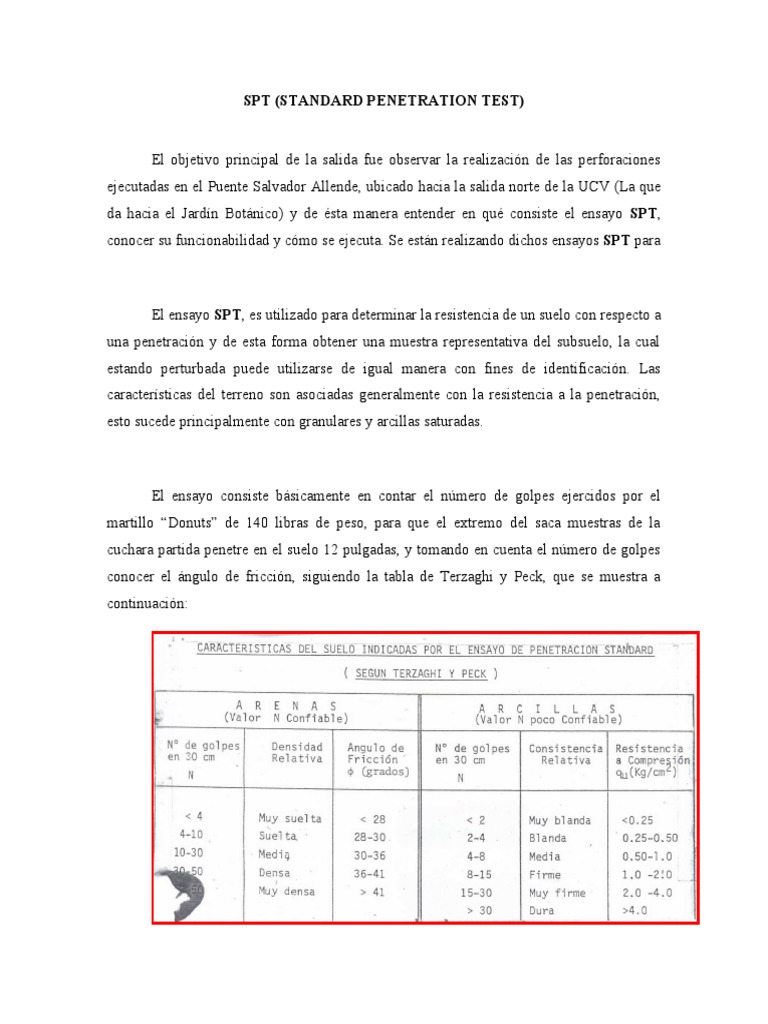 SPT (Standard Penetration Test) | PDF | Ciencia y matemáticas | Tecnología