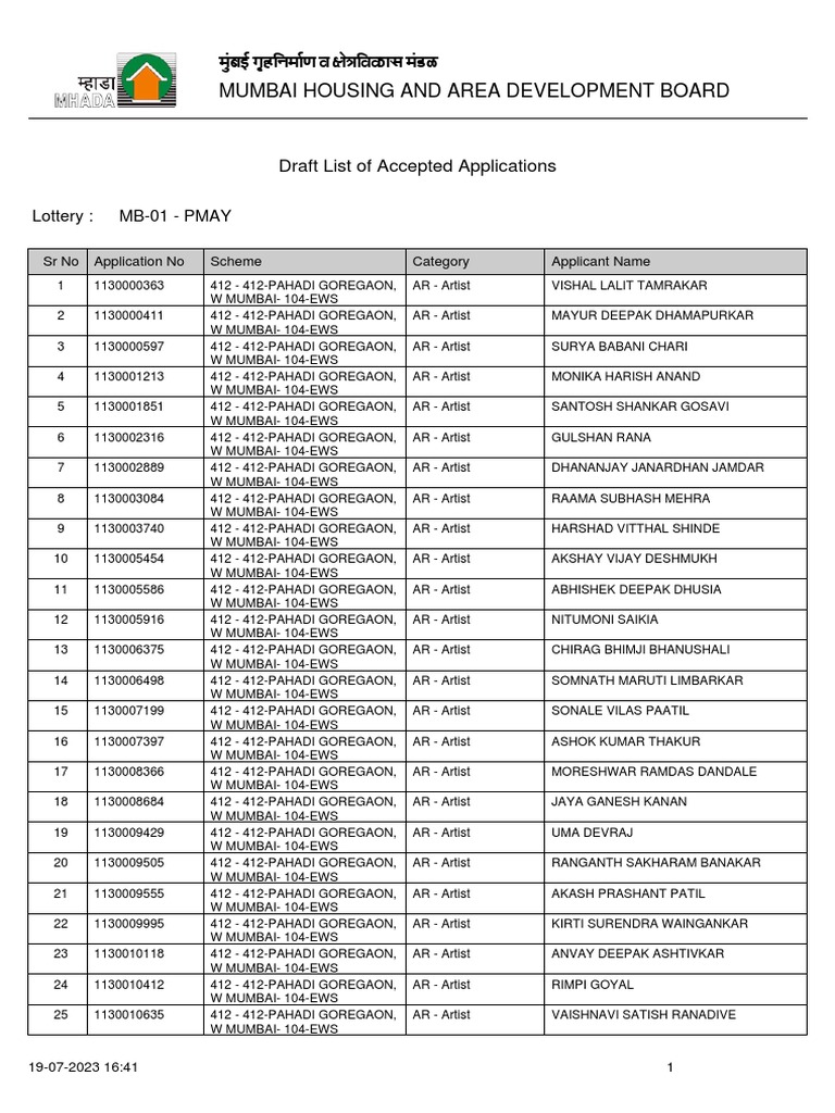 MB-01 AcceptedApplications | PDF
