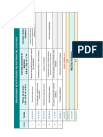 Cronograma de Actividades FFB 2023 Primer Semestre-3