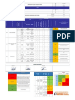 Identificacion de Peligros Y Evaluacion de Riesgos: Intolerable 25-36 Importante 17-24