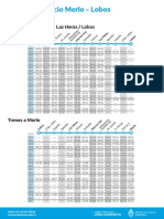 Horarios Trenes Merlo Lobos