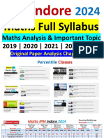 Indore: Maths Full Syllabus