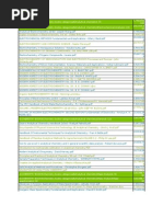 List Chemical Books