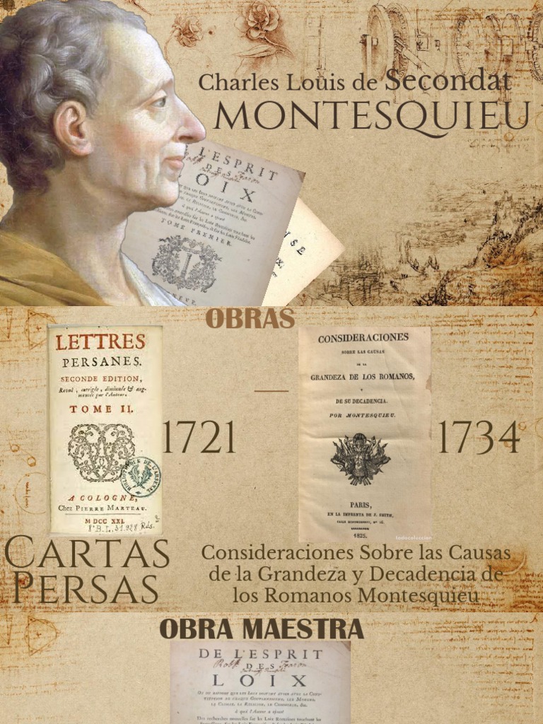 Aportes y obras de Montesquieu | PDF | Derecho | Historia