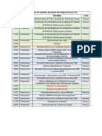 (NOVO) Cronograma de reuniões de tutoria de campo (1)