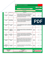 Cotización de Lubricantes Castrol - AZUL CONCRETO - #01
