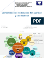 Mapa Mental 2 del segundo modulo