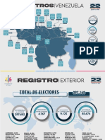 Infografía Exterior V4