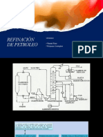 Refinación de Petroleo