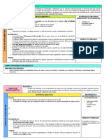 S1. Plan 1° Semana Del 5 Al 9 de Septiembre Del 2022