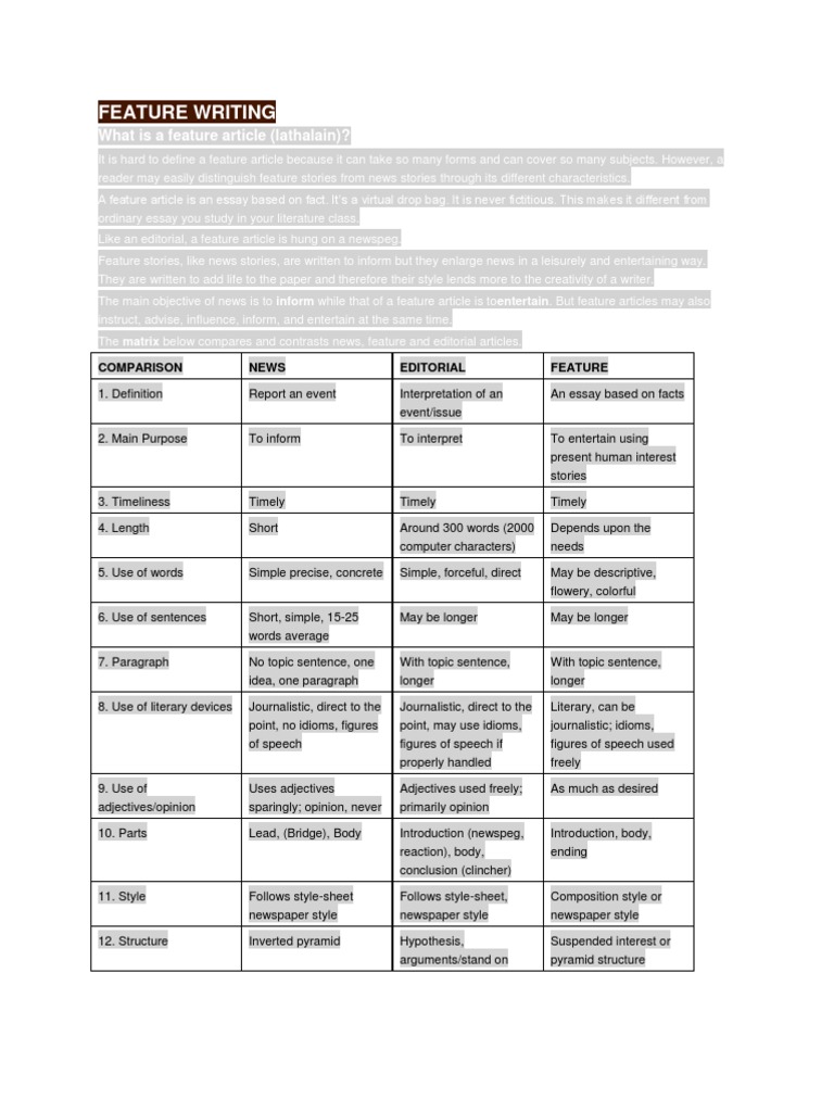 Feature article format picture