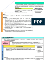 Actividad Método Sarita