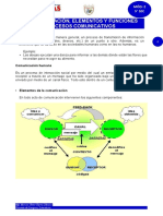 Practica Elementos de La Comunicacion