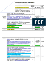 Calendario Detallado Riesgo Quimico 2022 G1