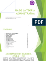 Historia de La Teoria Administrativa