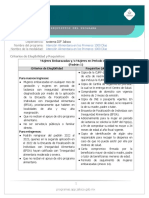 Requisitos 2218 3.formato Requisitos Atencion Alimentaria en Los Primeros 1000 Dias