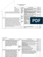 Pdf. REVISI ATP FASE D MATEMATIKA SMP