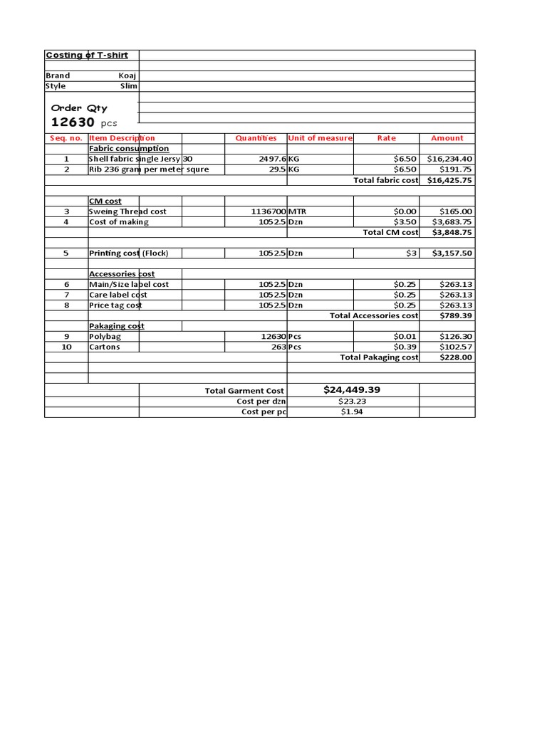 Consumption And Saving Function Pdf
