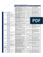 Requisitos para Obtener Autorización Individual para Trabajos - v1