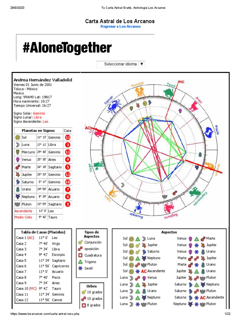 Tu Carta Astral Gratis, Astrologia Los Arcanos | PDF