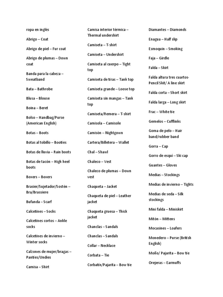 Ropa en inglésWPS Office PDF