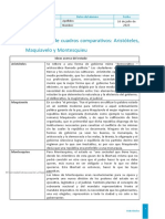 Cuadro Comparativo Aristoteles