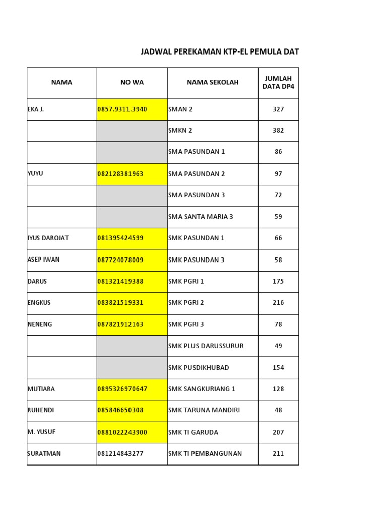 Kotarilgan onlayn porno