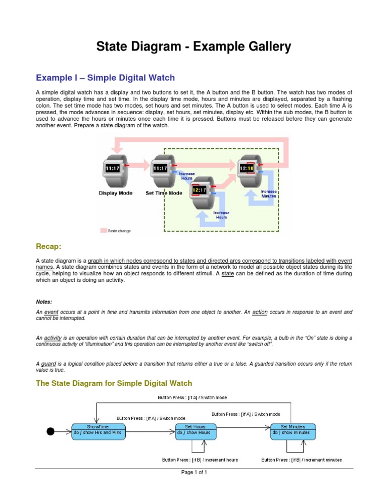 State Diagram for Digital Watch | PDF