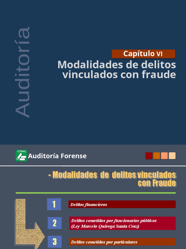 Modalidades de Delitos Financieros y Fraude | PDF | Lavado de dinero ...