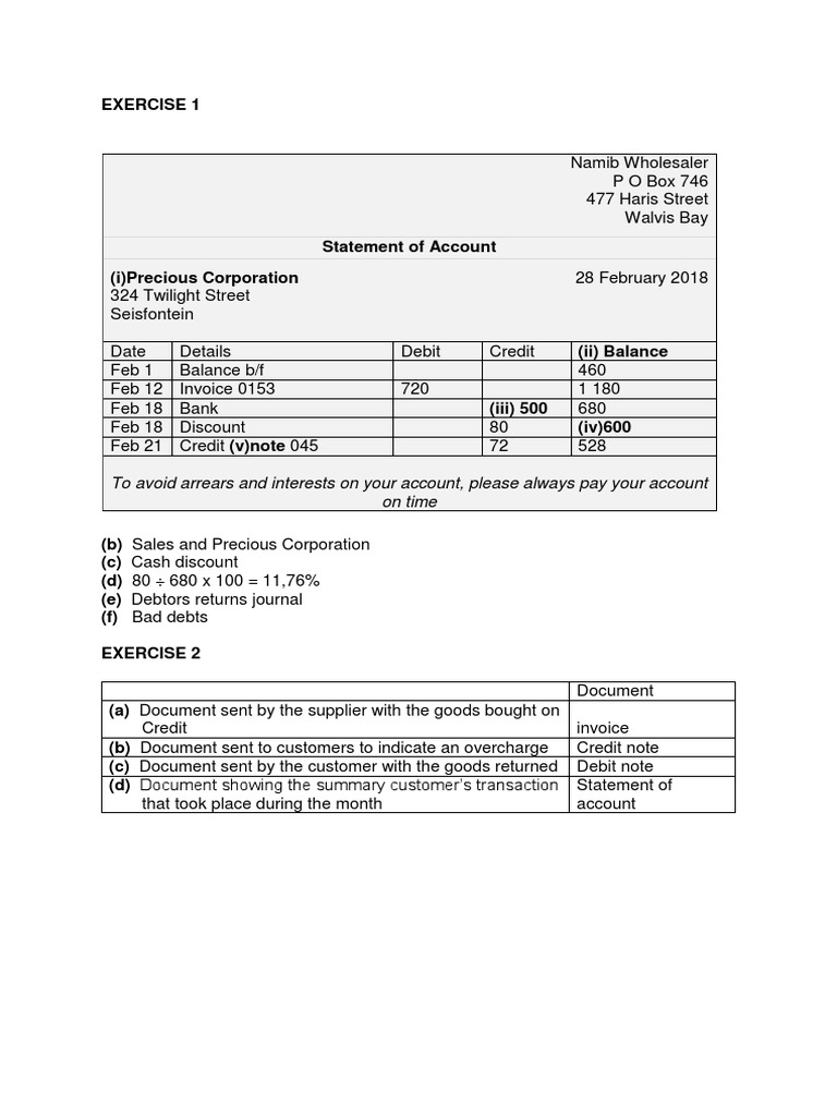Accounting Transactions and Documents Guide | PDF | Debits And Credits ...