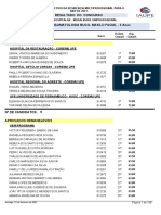 Concursos21 Residencia20MultPublicacao210221 ResidMultipr 202120 20Aprovados20e20Classificados