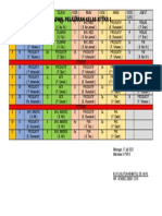 Jadwal Pelajaran Xi TKR 3 Th. 2023