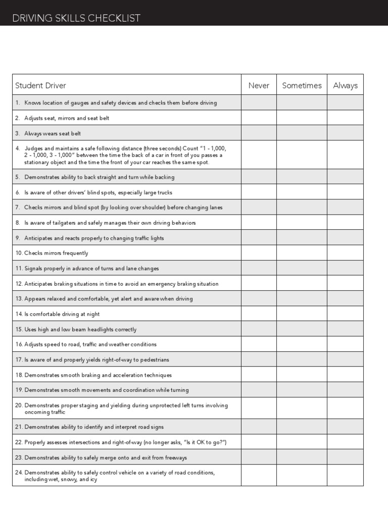 Driving Skills Checklist-1 | PDF