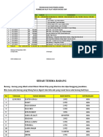 Pemasukan Pengeluaran Serah Terima Barang