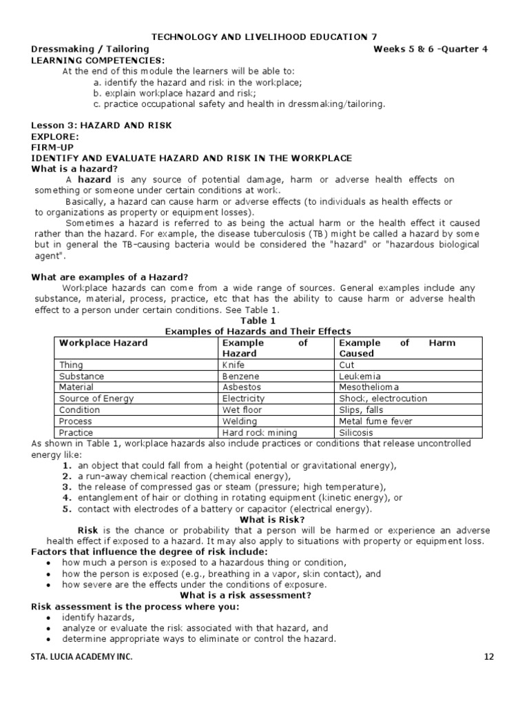 Quarter 4 Week 5 and 6 Final PDF Hazards Sewing Machine