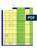 Scorecard-RPO 2018