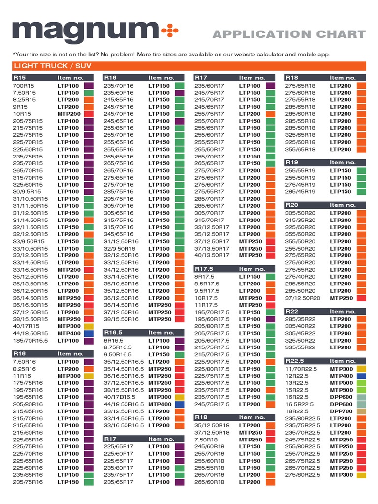 Magnum tire application chart na en pdf