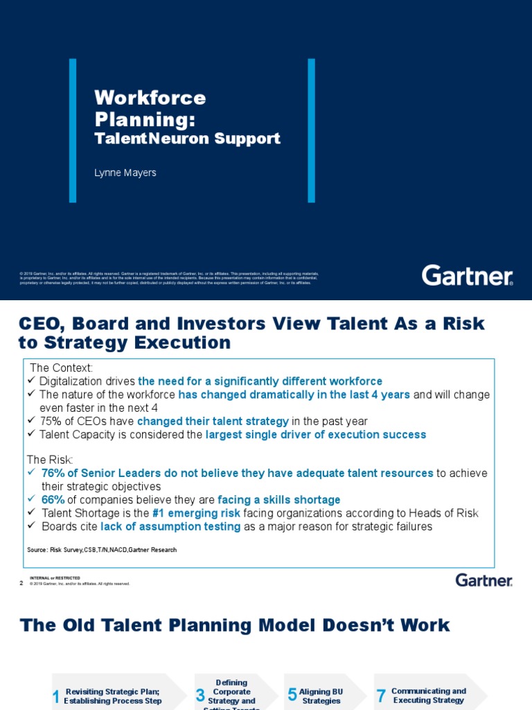 Workforce Planning Overview | PDF