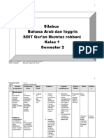 Silabus Bahasa Kls 1 SMT 2