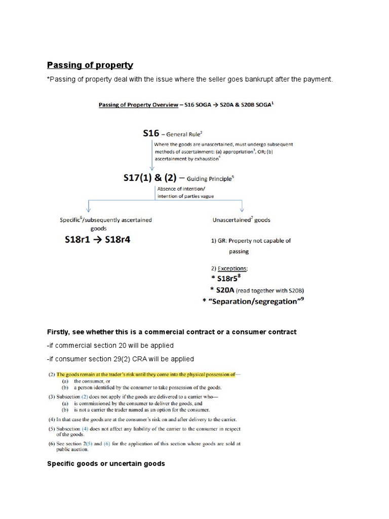 Passing of Property and Passing of Risk Notes | PDF | Sales | Procurement