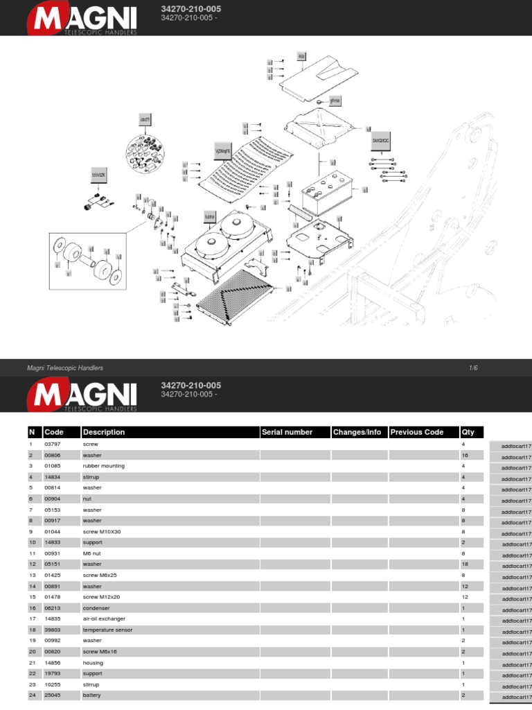 Magni Telescopic Handler Parts List | PDF