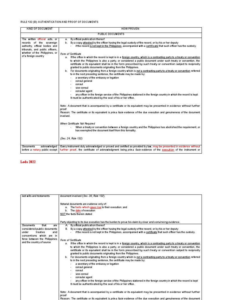 Document Authentication Guide | PDF