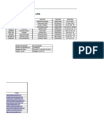 Taller Creación de Gráficos en Excel 2016