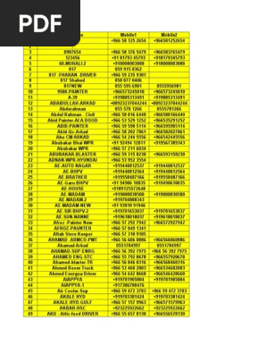 Phone Book
