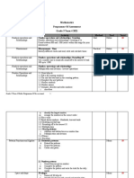 GR 3 Term 4 English Maths Programme of Assessment