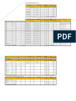 Data Realisasi Kegiatan Bidang Sda Ta. 2022