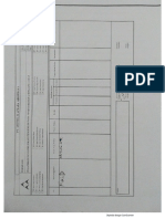 Form Pelaporan Bahaya Sepanjang Jalan