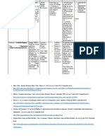 Pae Anemia