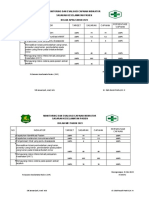 Monitoring PKP 5.3 SKP